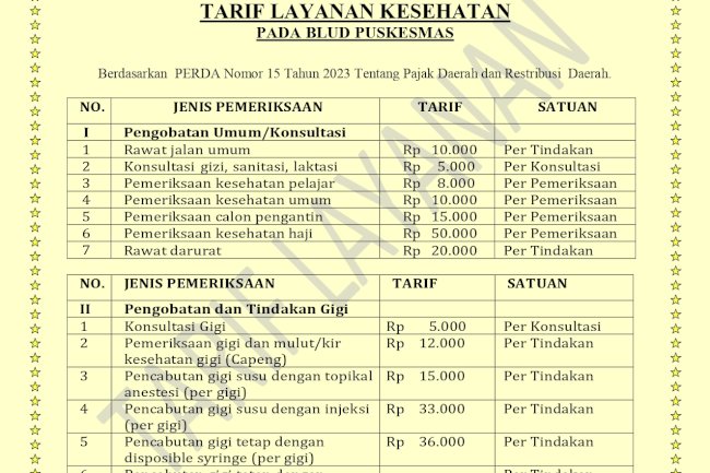 TARIF LAYANAN PUSKESMAS JUWIRING